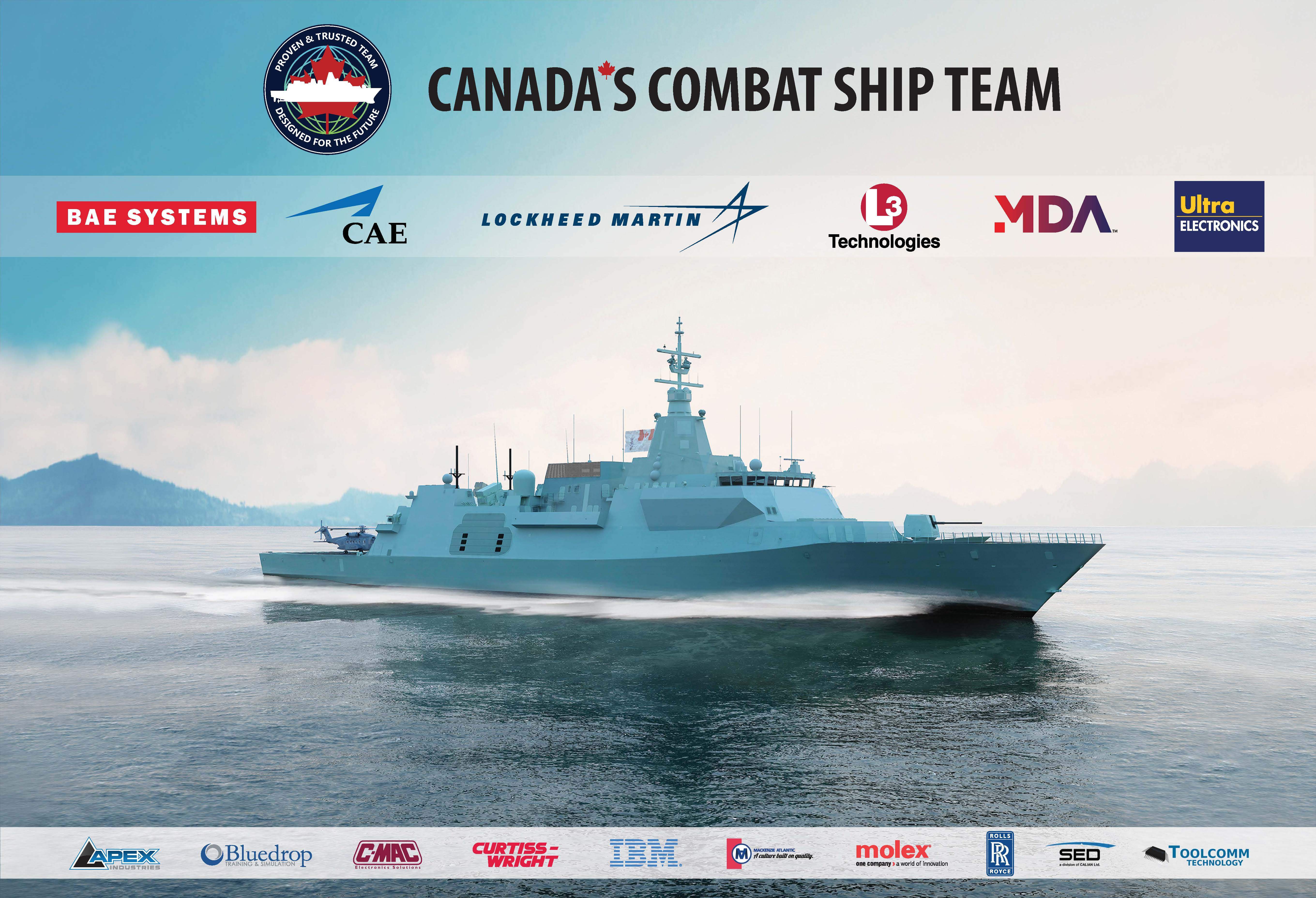 Cae To Begin Work On Design Phase Of Canadian Surface Combatant Ship